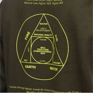 NWT Daily Paper Jimfor Crewneck Sweatshirt Forest Green Men's Size Large